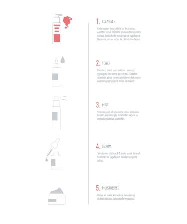 L'OSHUN Hydrating Gentle Cleanser - Buy Online on GoSupps.com