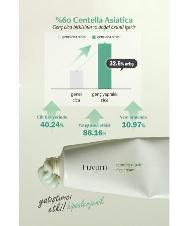 LUVUM Barrier Repair Supporting Centella Moisturizer Soothing Luvum Calming Repair Cica Cream - Buy Online on GoSupps.com