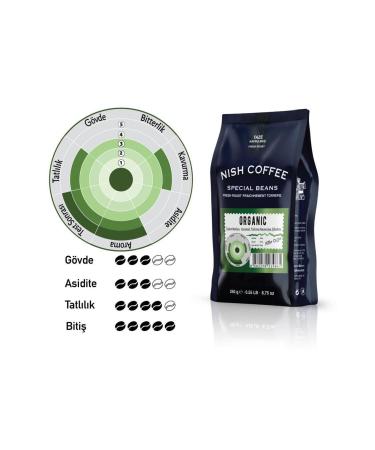 Nish Coffee Nish Filter Coffee Organic Coffee 250 Gr Ground - Buy Online on GoSupps.com