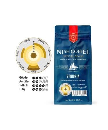 Nish Coffee Nish Filter Coffee Ethiopia 1 Kg Ground