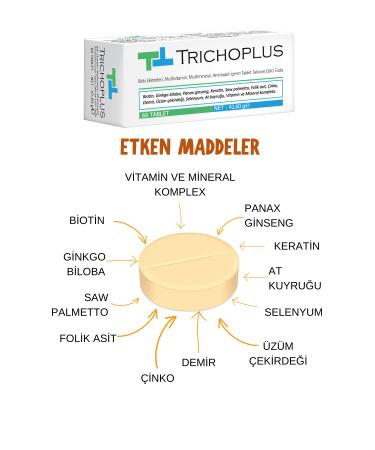 Trichoplus Hair Strengthening Vitamin Tablet - Buy Online on GoSupps.com