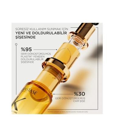 Kerastase Elixir Ultime Shine Anti-Frizz Newly Formulated Hair Care Oil 75ml - Buy Online on GoSupps.com