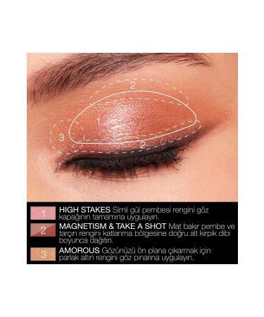 Nars Afterglow Irresistible Eyeshadow Palette - Matte-Satin-Shimmer Finish Intensely Pigmented Eyeshadow Palette - Buy Online on GoSupps.com