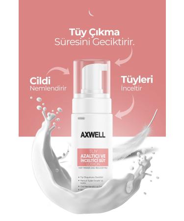 AXWELL Hair Reducing Lotion & Milk Moisturizing Softener Nettle & Hyaluronic Acid - Buy Online on GoSupps.com