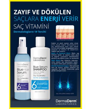 DermaDerm Anti-Hair Loss Blue Serum Containing Biotin and Panthenol 125Ml. - Buy Online on GoSupps.com