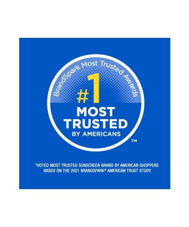 Coppertone Sport 50 Factor 4 In 1 Performance 156 Gr. - Buy Online on GoSupps.com