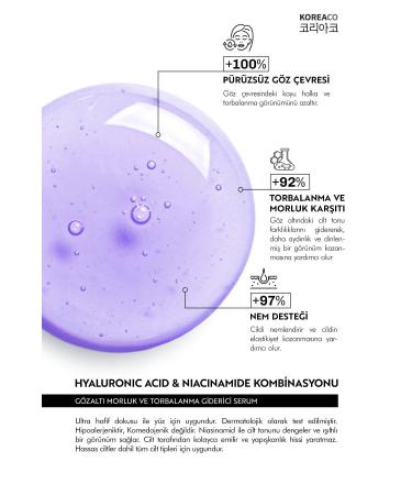 KOREACO Effective Against Under-Eye Bags and Dark Circles Intensive Moisturizing Serum 50 Ml - Renewing - Buy Online on GoSupps.com