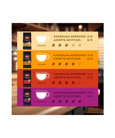 Melitta Cafebar Selection Espresso Intense Bean Coffee 250gr - Buy Online on GoSupps.com