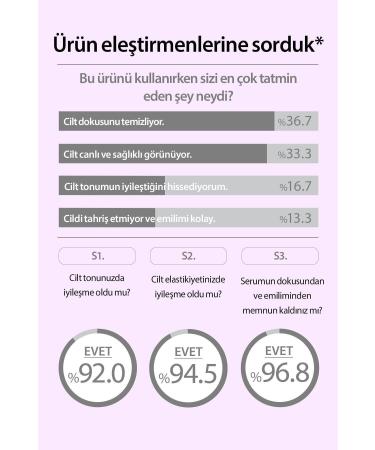 Mary & May Idebenone + Blackberry Antioxidant and Anti-Spot Revitalizing Serum with Blackberry 30 ml - Buy Online on GoSupps.com