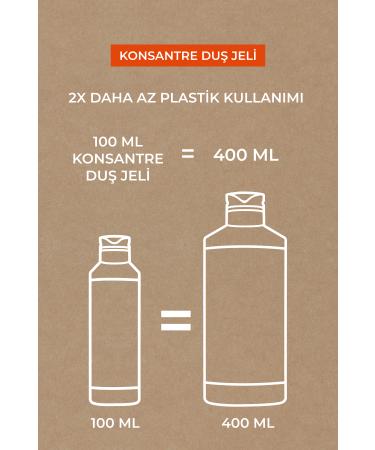 Yves Rocher Concentrated Shower Gel - Refreshing Mango & Coriander - 100ml - Buy Online on GoSupps.com