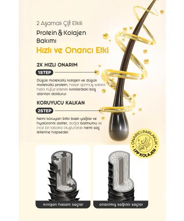 ESTHETIC HOUSE CP-1 Collagen Nourishing Moisturizing and Repairing Hair Mask LPP Collagen Hair Mask 300 ML - Buy Online on GoSupps.com