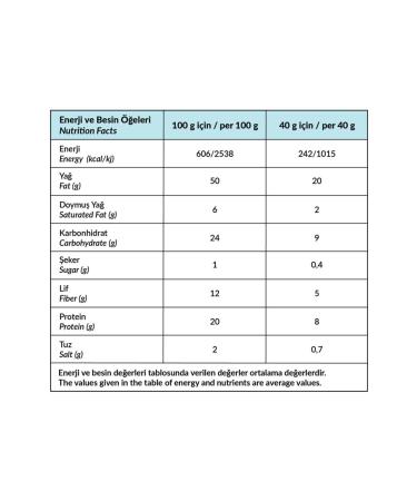 MUNCHEY 2-Pack Large Sea Salt Seed Crackers (200 GR) - Gluten Free - Buy Online on GoSupps.com