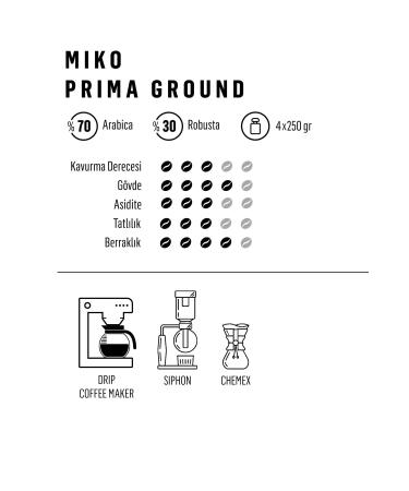 miko coffee Prima Ground Filter Coffee 1 Kg (4x250 Gr) - Buy Online on GoSupps.com
