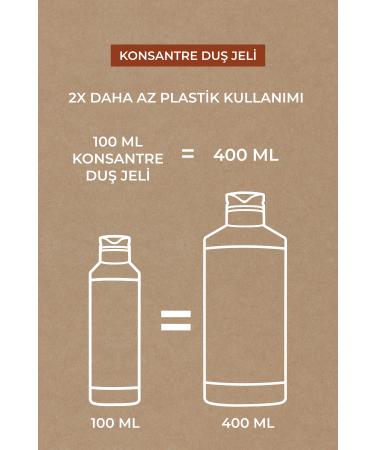 Yves Rocher Concentrated Shower Gel - Tropical Coconut - 100ml-73976 - Buy Online on GoSupps.com