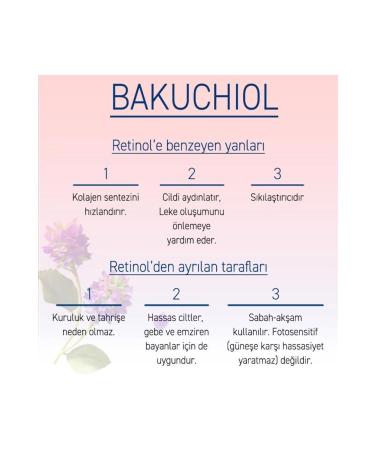 Herbaderm Anti-Wrinkle Brightening Night Eye Contour Serum Advanced Night Recovery (BAKUCHIOL) - Buy Online on GoSupps.com