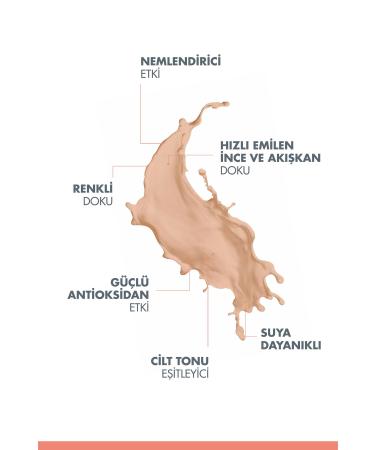 Avene Fluide Mineral Filter SPF 50+ Tinted Sunscreen 40 ml - Buy Online on GoSupps.com