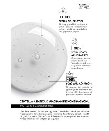 KOREACO Anti-Acne and Blackhead Serum 50 ml...Intensive Pore Tightening Lightening - Buy Online on GoSupps.com