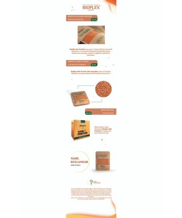 Bioplex Hair Care Protein - Special Product Against Damage in Hair Lightening and Dyeing Processes 3x100 Gr - 3 Packages - Buy Online on GoSupps.com