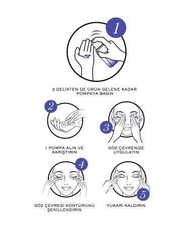 Lancome R nergie Triple Serum Eye Eye Contour Care Serum 20 ml 3614274170207 - Buy Online on GoSupps.com