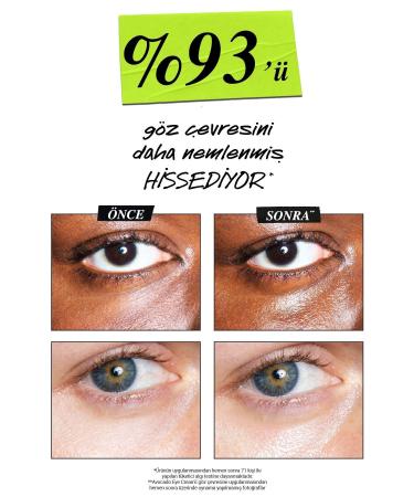 Kiehl's Creamy Eye Treatment Avocado Moisturizing Eye Cream 14 ml - Buy Online on GoSupps.com