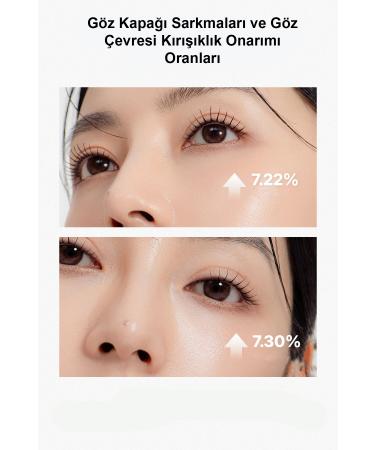 BOM Anti-Aging Botox Effective 24k Pure Gold Power Eye Cream Peptide Power Eye Cream - Buy Online on GoSupps.com