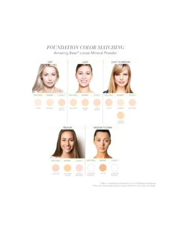 Jane Iredale Loose Powder - Amazing Base Loose Mineral Powder Spf 20 Amber 10.5 g 670959112514 - Buy Online on GoSupps.com