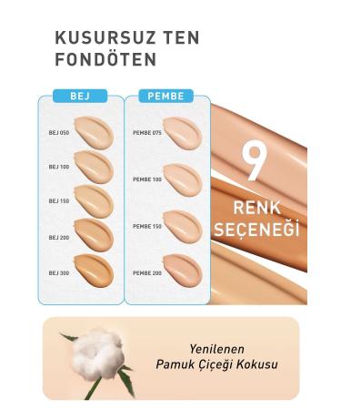 Yves Rocher Flawless Skin Foundation-Beige 050-30 ml-55509 - Buy Online on GoSupps.com