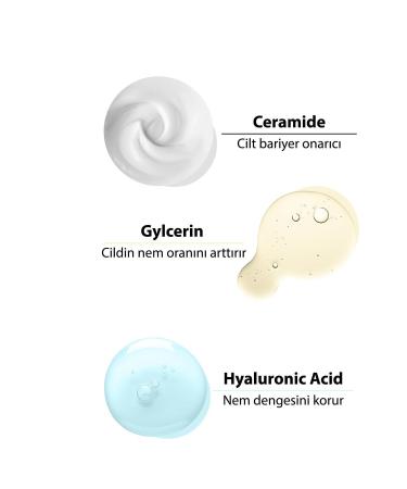 MAKE CARE Hand Face and Body Moisturizing Cream-Hyaluronic Acid and Ceramide Content Unscented - Buy Online on GoSupps.com