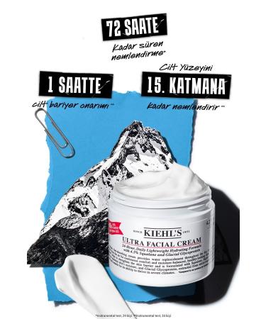 Kiehl's Ultra Facial 24 Hour Moisturizing Daily Cream 50 ml - Buy Online on GoSupps.com