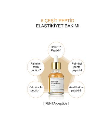 BOM Anti-Wrinkle Double Brightening 24k Gold 17 Amino Acid Serum Peptide Power Ampoule Serum - Buy Online on GoSupps.com