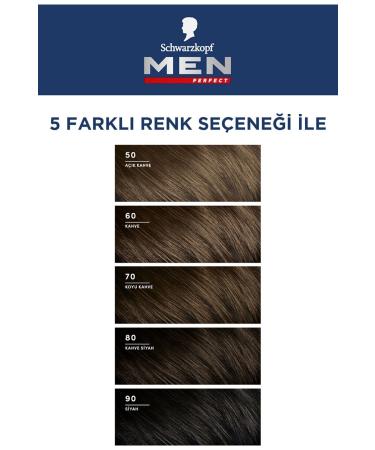 Schwarzkopf Schwarzkopf Men Perfect 60 Brown 3 Piece - Buy Online on GoSupps.com