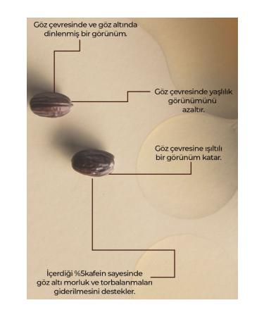 Ronna Beauty Eye Contour Brightening Serum 30 ml Caffeine 5% Green Tea Extract - Buy Online on GoSupps.com