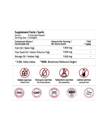 Validus Omega 3-6-9 Softgel Fish Oil 1300 Mg Flax Seed Oil 1300 Mg Borage Oil 1300 Mg 50 Softgel - Buy Online on GoSupps.com
