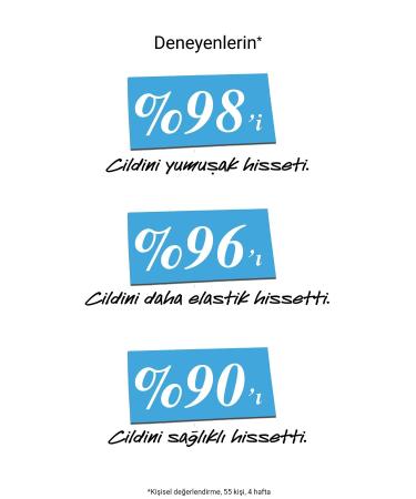 Kiehl's Ultra Facial 24 Hour Moisturizing Daily Cream 28 Ml - Buy Online on GoSupps.com