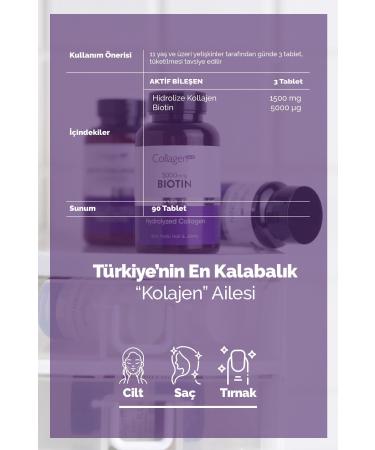 Collagen Forte Platinum Biotin 5000mcg & Collagen 1500mg X 90 Tablets Hair Vitamin Strengthening Food Supplement - Buy Online on GoSupps.com