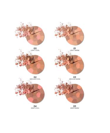 Guerlain Terracotta Light - Illuminating-Shining Line Filling Powder 10 Gr DEMBA5720 - Buy Online on GoSupps.com