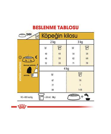 Royal Canin Maltese Terrier Adult Dog Food 1.5 Kg - Buy Online on GoSupps.com