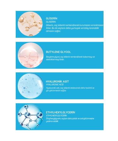 Cliniclab Pro+ Pure Procapixyl Growth Factor Meso Serum 6 ml x 2 pcs - Buy Online on GoSupps.com