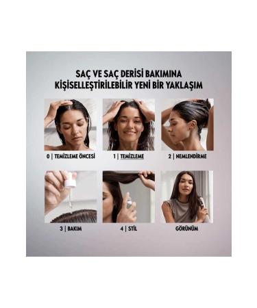 Oriflame Duologi Intensive Repair Hair Mask Nourishing from Root to Tip with Keratin Protein - Buy Online on GoSupps.com