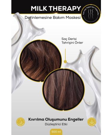 Evoque Milk Therapy Deep Care Mask 500ml - Buy Online on GoSupps.com