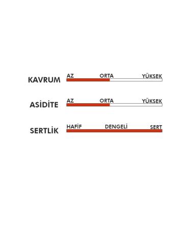 Esperro Silver Blend Coffee Beans 1000 gr - Buy Online on GoSupps.com