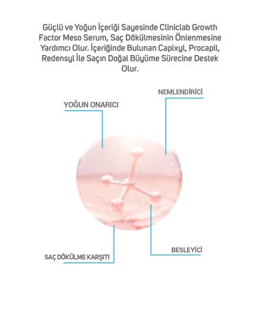 Cliniclab Pro+ Pure Procapixyl Growth Factor Meso Serum 6 ml x 2 pcs - Buy Online on GoSupps.com