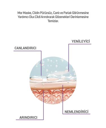 DERMOBELLA Pro+ Collagen Purple Clay Mask 150 ml - Buy Online on GoSupps.com