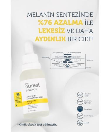 The Purest Solutions ANTI BLEMISH ARBUTIN SKIN BARRIER REPAIRING SKIN CARE SERUM 30 ML DEMBA4381 - Buy Online on GoSupps.com