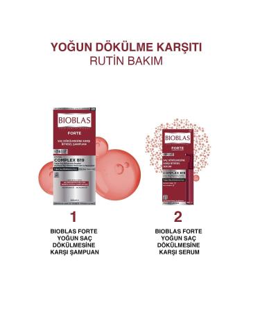 Bioblas Shampoo Forte Anti Hair Loss Herbal 360 Ml - Buy Online on GoSupps.com