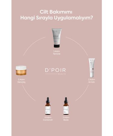 D'Poir Beaute The Neck And Decollete Concentrade - Neck And Decollete Mask - 150 ml - Buy Online on GoSupps.com