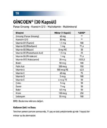 ACON MEDICINE Acon Gincoen 30 Capsules - Buy Online on GoSupps.com