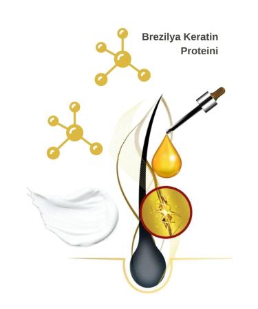 NOVEX Brazilian Keratin - Conditioner for Dry and Damaged Hair 300ml - Buy Online on GoSupps.com