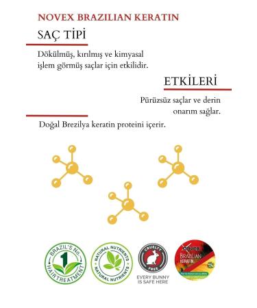 NOVEX Brazilian Keratin - Shampoo with Keratin for Dry and Damaged Hair 300ml - - Buy Online on GoSupps.com