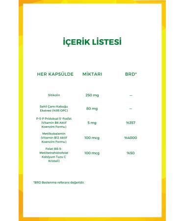 Dens Delta Naturel Delta Cognimax 30 Capsules - Buy Online on GoSupps.com